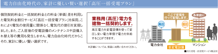 電力自由化時代の、家計に優しい賢い選択「高圧一括受電プラン」