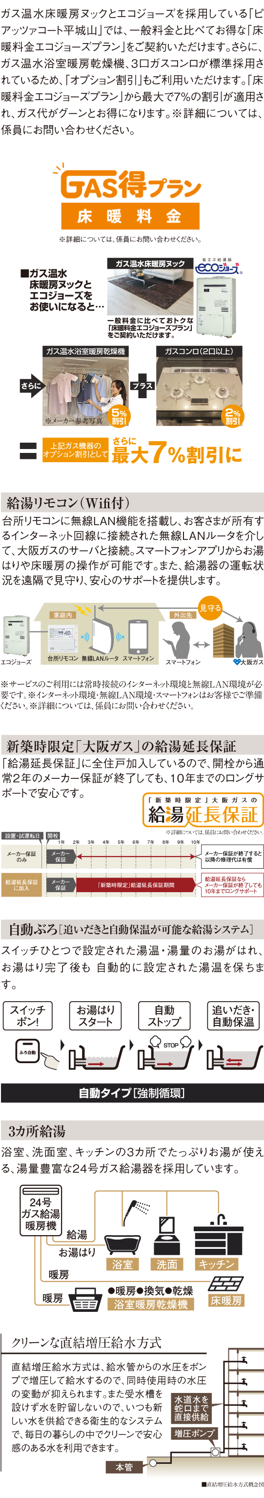 ガス得プラン