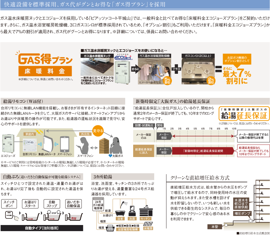 快適設備を標準採用、ガス代がグンとお得な「ガス得プラン」を採用