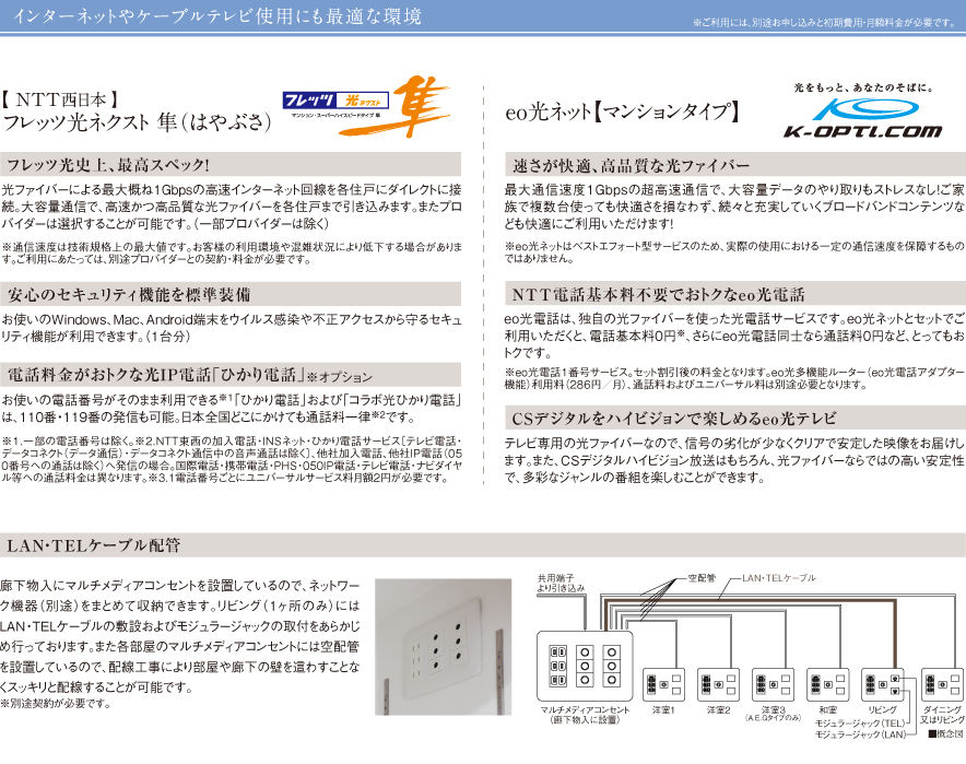 インターネットやケーブルテレビ使用にも最適な環境