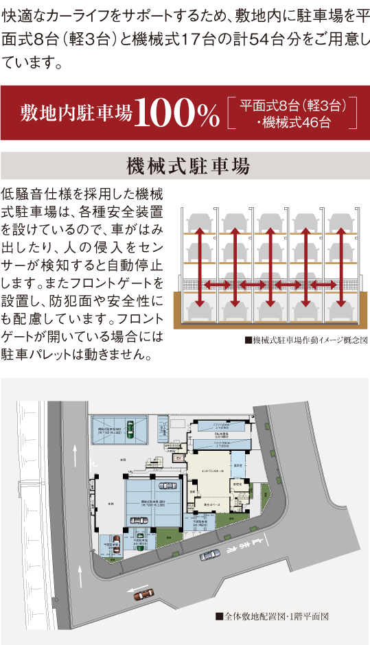 敷地内に駐車場完備