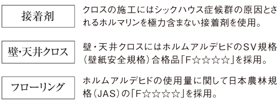 シックハウス症候群対策