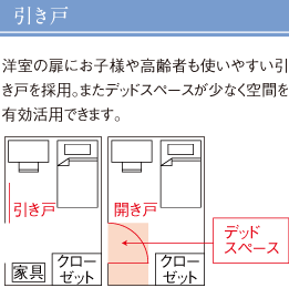 引き戸