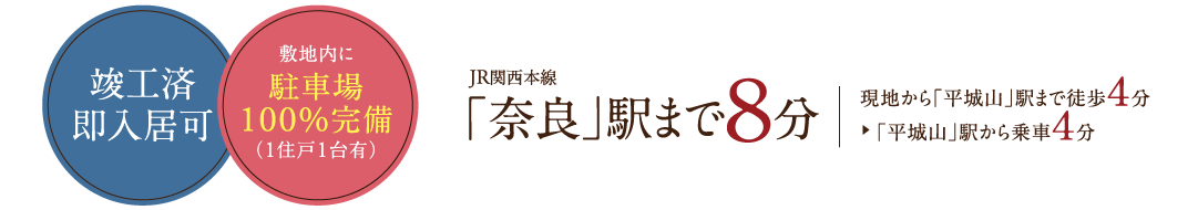 ピアッツァコート平城山