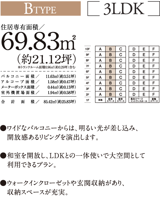 B-TYPE