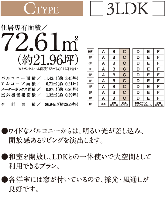 C-TYPE