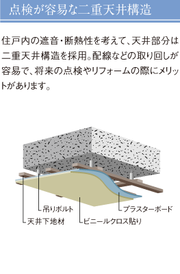 点検が容易な二重天井構造