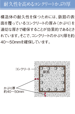 耐久性を高めるコンクリートかぶり厚
