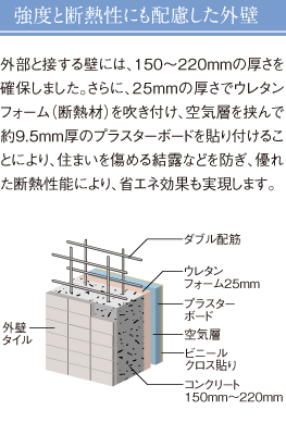 強度と断熱性にも配慮した外壁