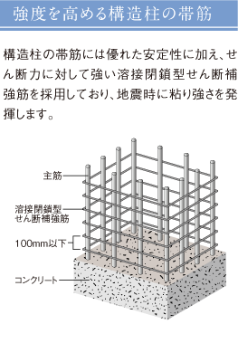 強度を高める構造柱の帯筋