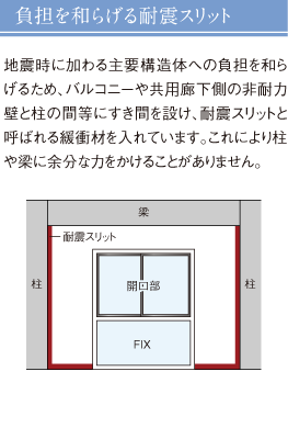 負担を和らげる耐震スリット