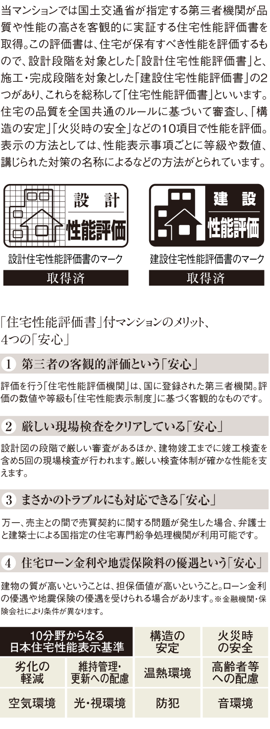 国に登録した第三者機関による「住宅性能評価書」を取得予定